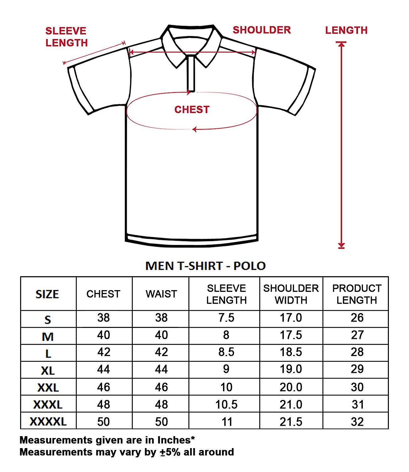 Men's T-shirts & Polo Shirts Size Charts
